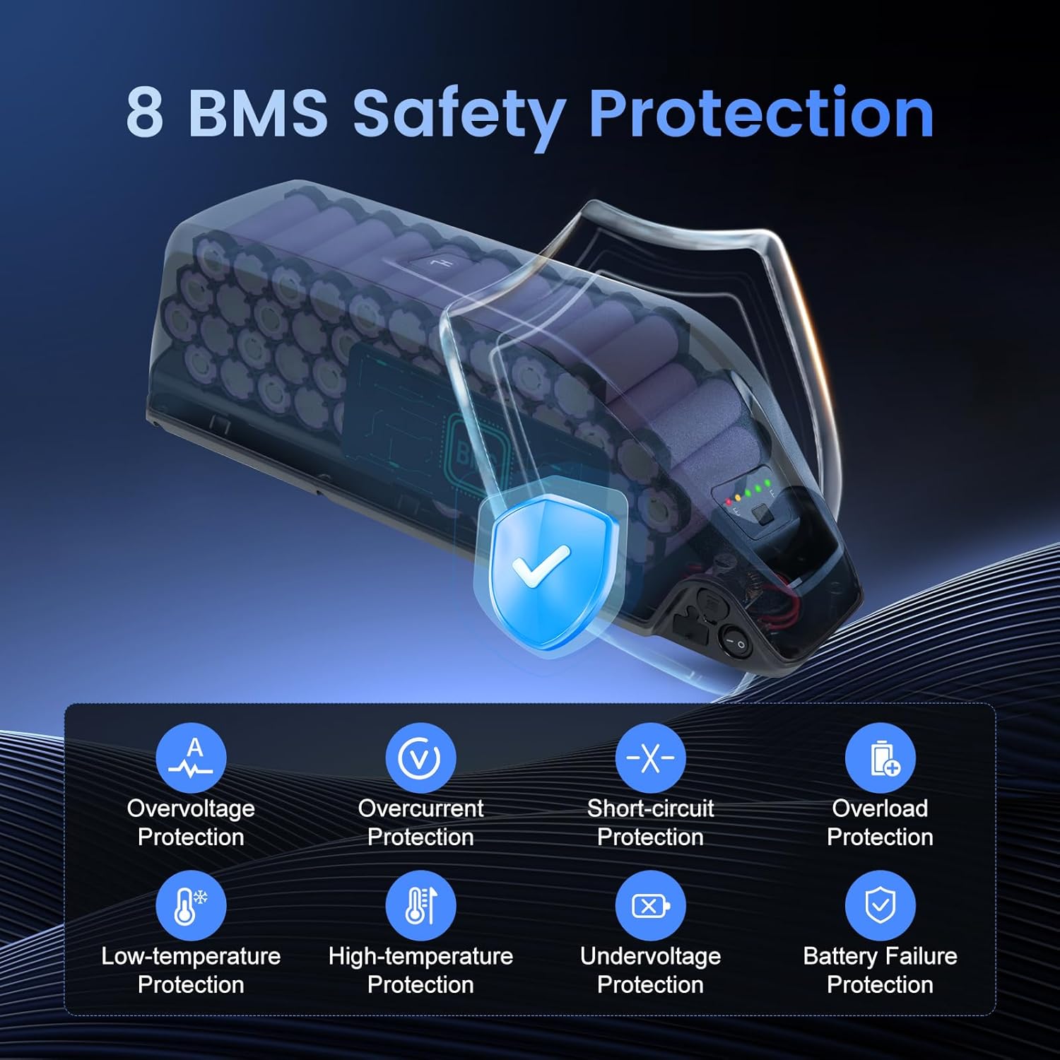 Brand New High Quality 48V 36V - Ebike Battery 48V 20Ah Hailong 评论和价格
