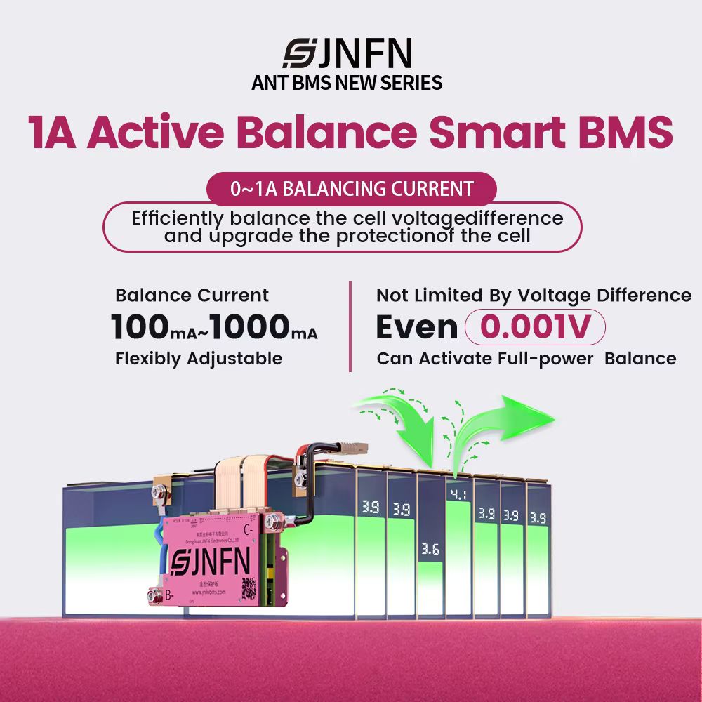 ANT BMS 1A Active Balance Lith - Smart Bms 72V 20S 150A Bluetooth 评论和价格